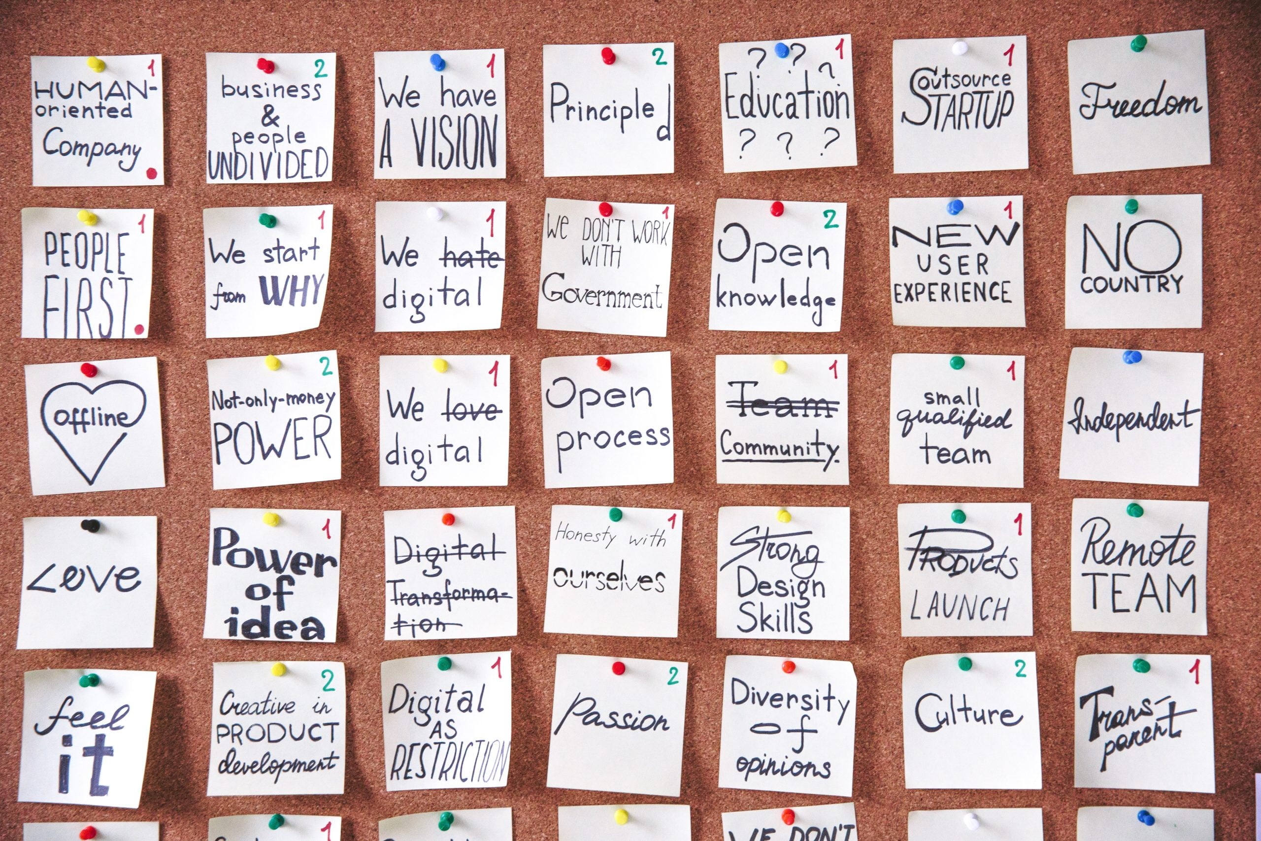 Why should your org have brand values
